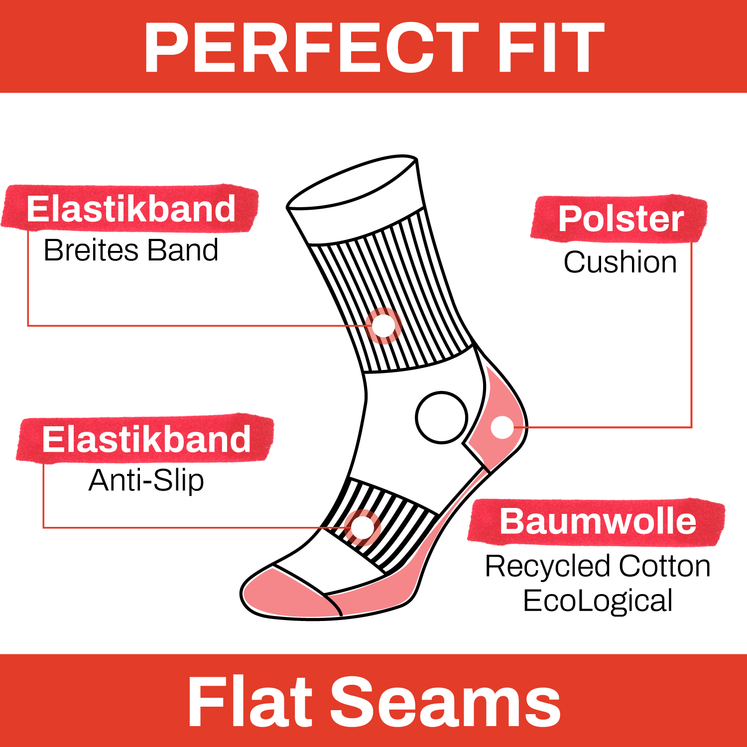 Chili Lifestyle Funktionssocken HIKE 4 Paar Herren Wandern – Bild 3